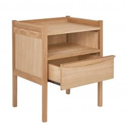 On Sale - Habitat Derwent 2 Bedside Table Set Oak Furniture 10 On Sale - Habitat Derwent 2 Bedside Table Set Oak Furniture -Furniture Tables store online unnamed file 1354